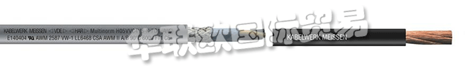 Kabelwerk Meissen Wilhelm BALZER GmbH自1996年以來已通過ISO 9001認(rèn)證。