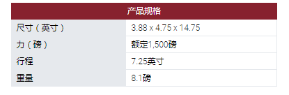 MOOG線性執(zhí)行器將旋轉(zhuǎn)運(yùn)動(dòng)轉(zhuǎn)換為線性運(yùn)動(dòng)。它們具有與旋轉(zhuǎn)單元相同的功能和類似的應(yīng)用。