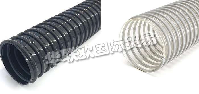德國(guó)VACUFLEX公司主要供應(yīng)：德國(guó)VACUFLEX軟管,VACUFLEX套筒，塑料軟管，聚氨酯軟管，PU醚軟管，插座，夾套管等產(chǎn)品。